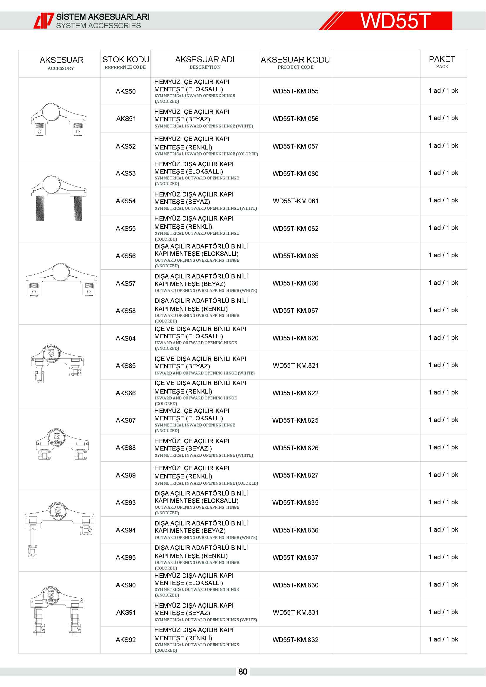 S 55 Yalıtımlı Alüminyum 6